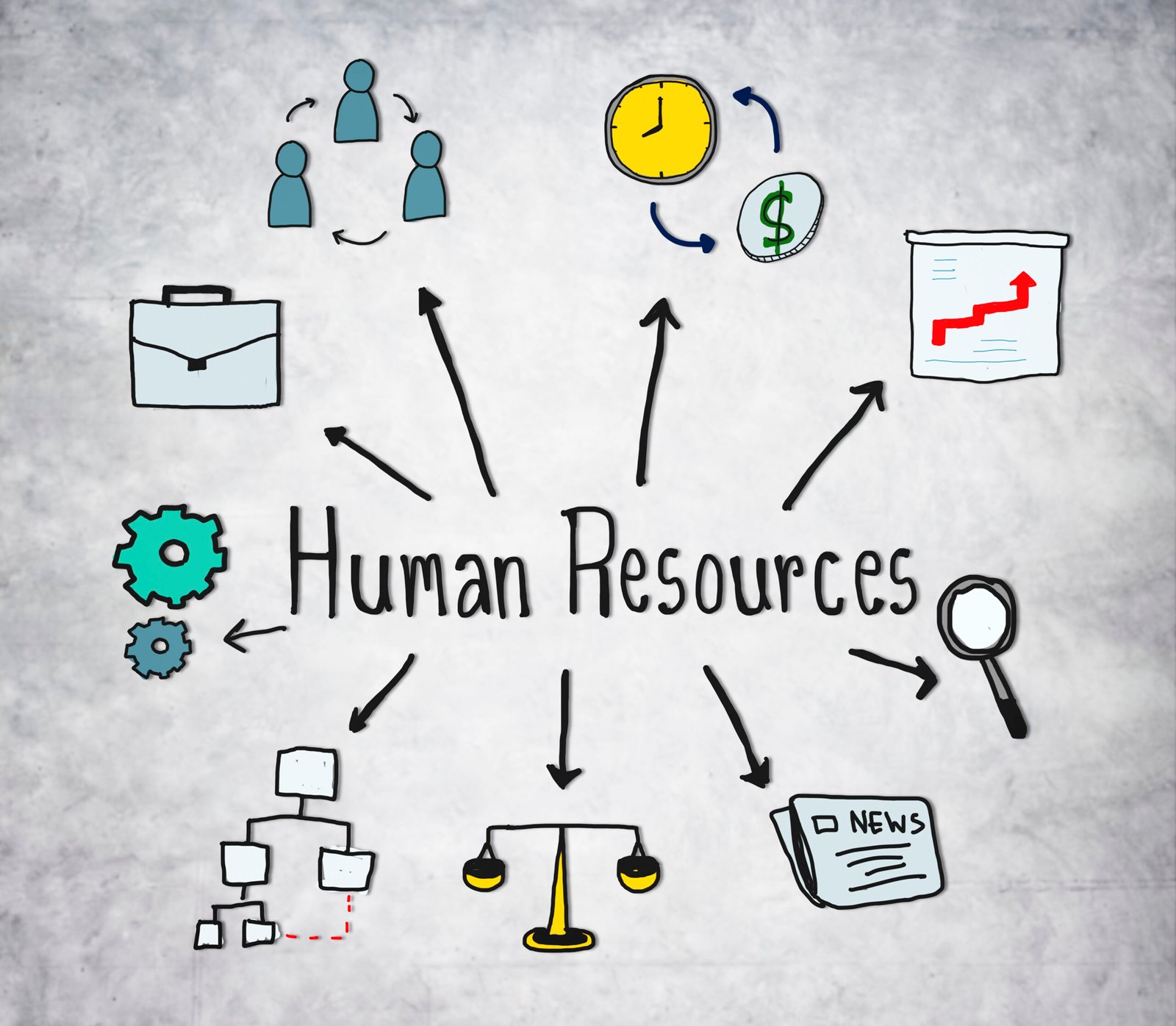 Human Resources Symbols on Concrete Background